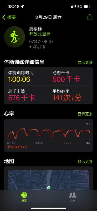 爬楼梯的心率曲线真好看
