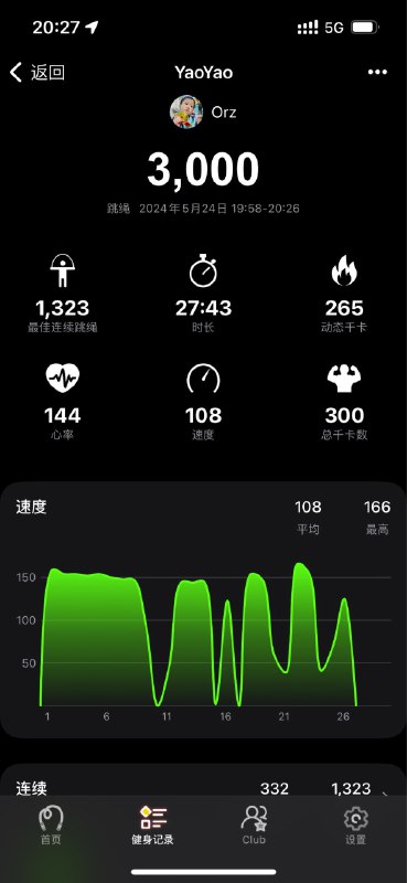 #workout 跳绳3000via Memos