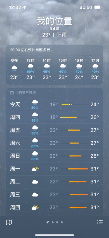 12345，刚刚好，上班雨停