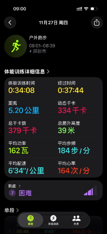 #workout 今早掐掉了闹钟，所以没能起来运动