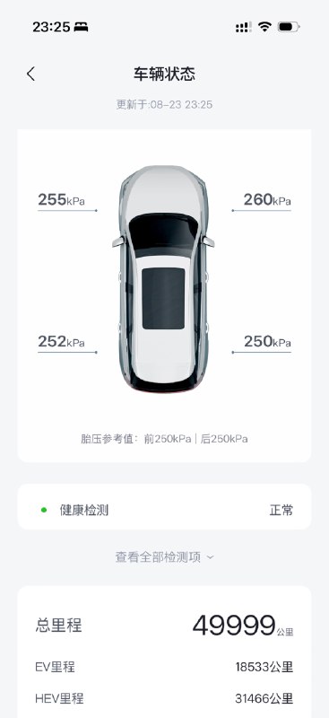 平常只有周末和节假日开车，工作日就停在小区露天停车场，风吹日晒雨淋