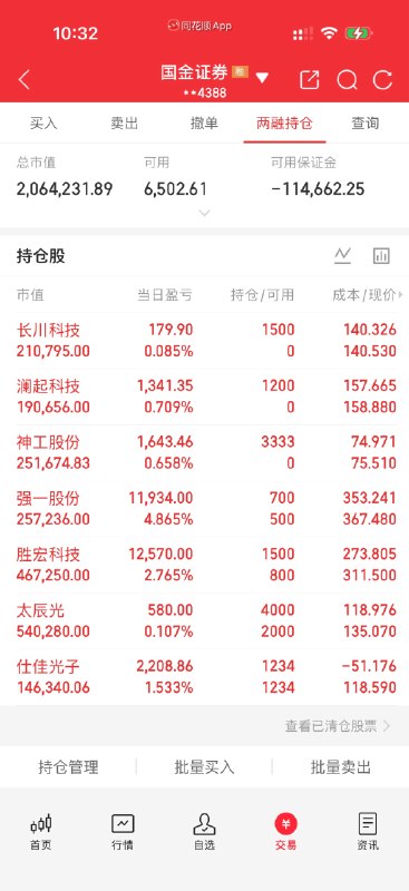 赌狗的话别信，又满仓满融开超市了