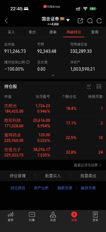 今天收盘把场内融资给清了，有赚就好，夫复何求呢