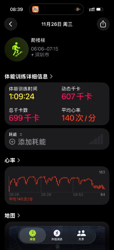#workout 早起运动已完成，今天的剩余任务就是管住嘴少吃了