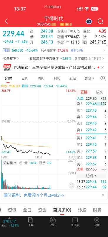 这是“您的时代”