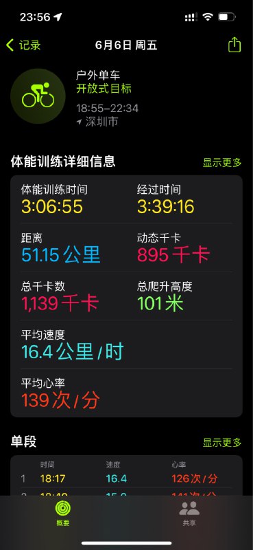 夜骑深圳湾，好累，踩不动，关键破工业垃圾越到后面，车胎感觉越没气了