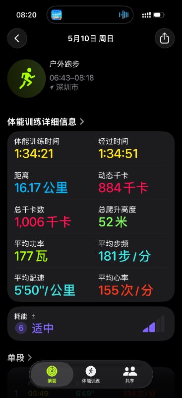 这段时间啤酒烧烤小龙虾，体重又蹭蹭蹭飙涨