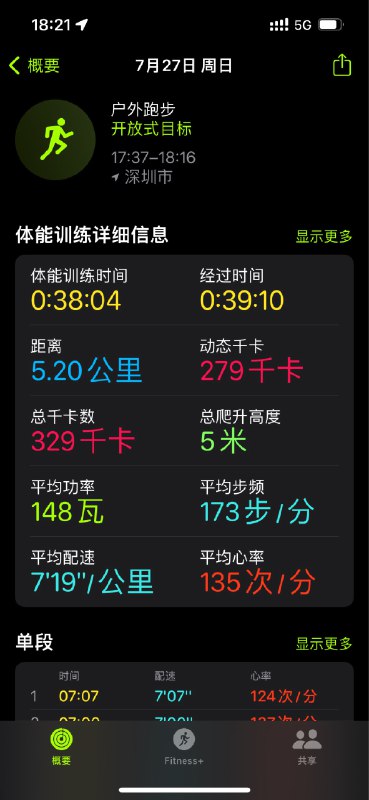 #workout 没有压不住的心率，只有舍弃不下的配速