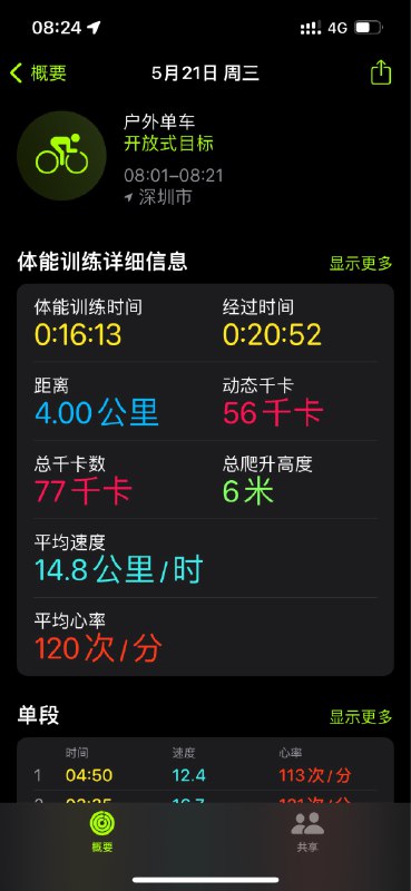 通勤骑行，消耗薯片一枚