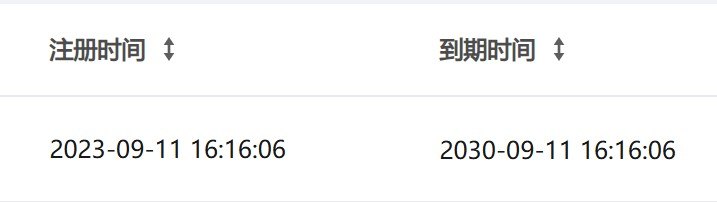 闲着就想花钱，这不把域名又往后续了两年，到2030年了