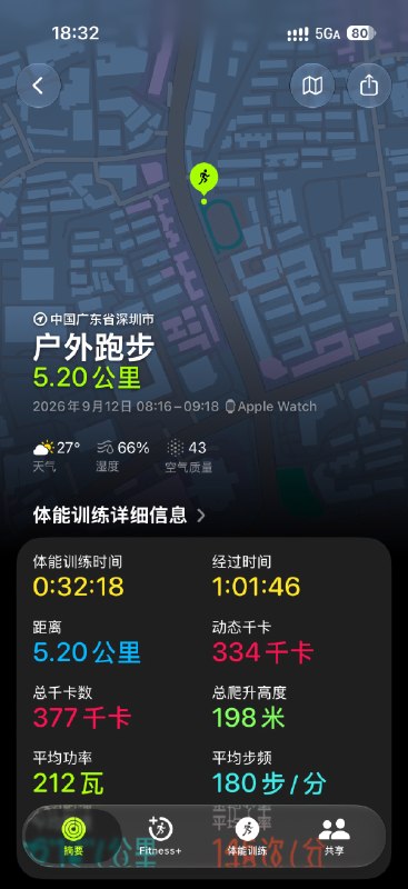今天运动达标