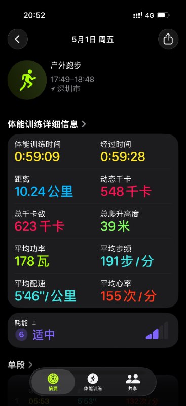 跑完 10 公里，吃了一顿小龙虾，白跑