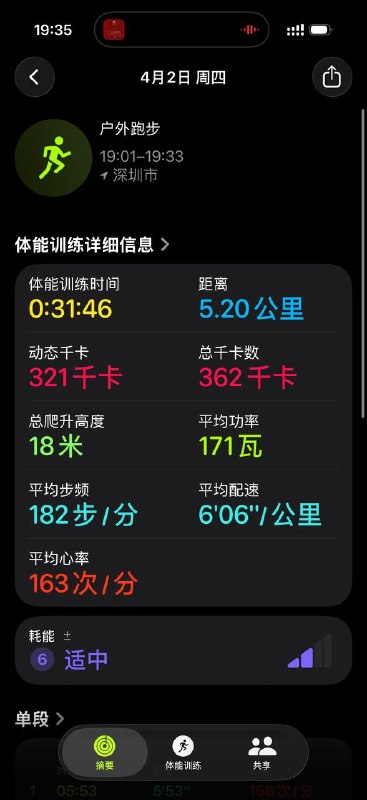 Activity name: 傍晚跑步Distance: 5205.5Elapsed time: 31 minutes, 47 secondsView more #悦动