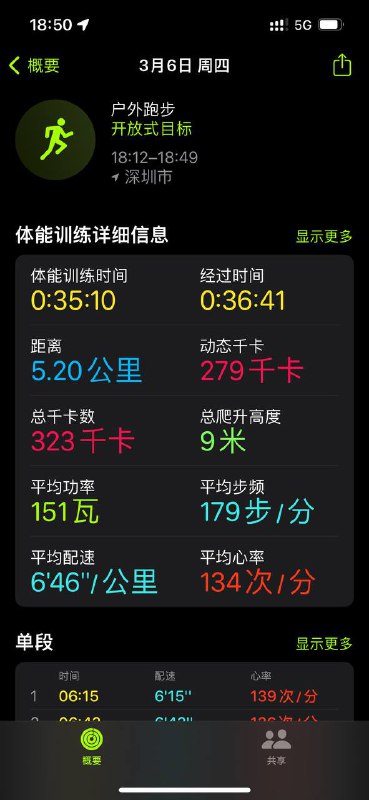 压心率跑