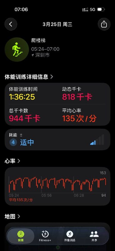 Activity name: 登月计划Distance: 0.0Elapsed time: 1 hour, 36 minutes, 25 secondsView more #悦动