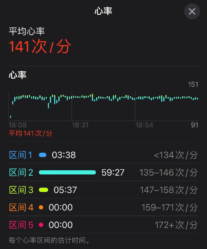 压心率区间2慢跑10公里压心率区间2慢跑10公里